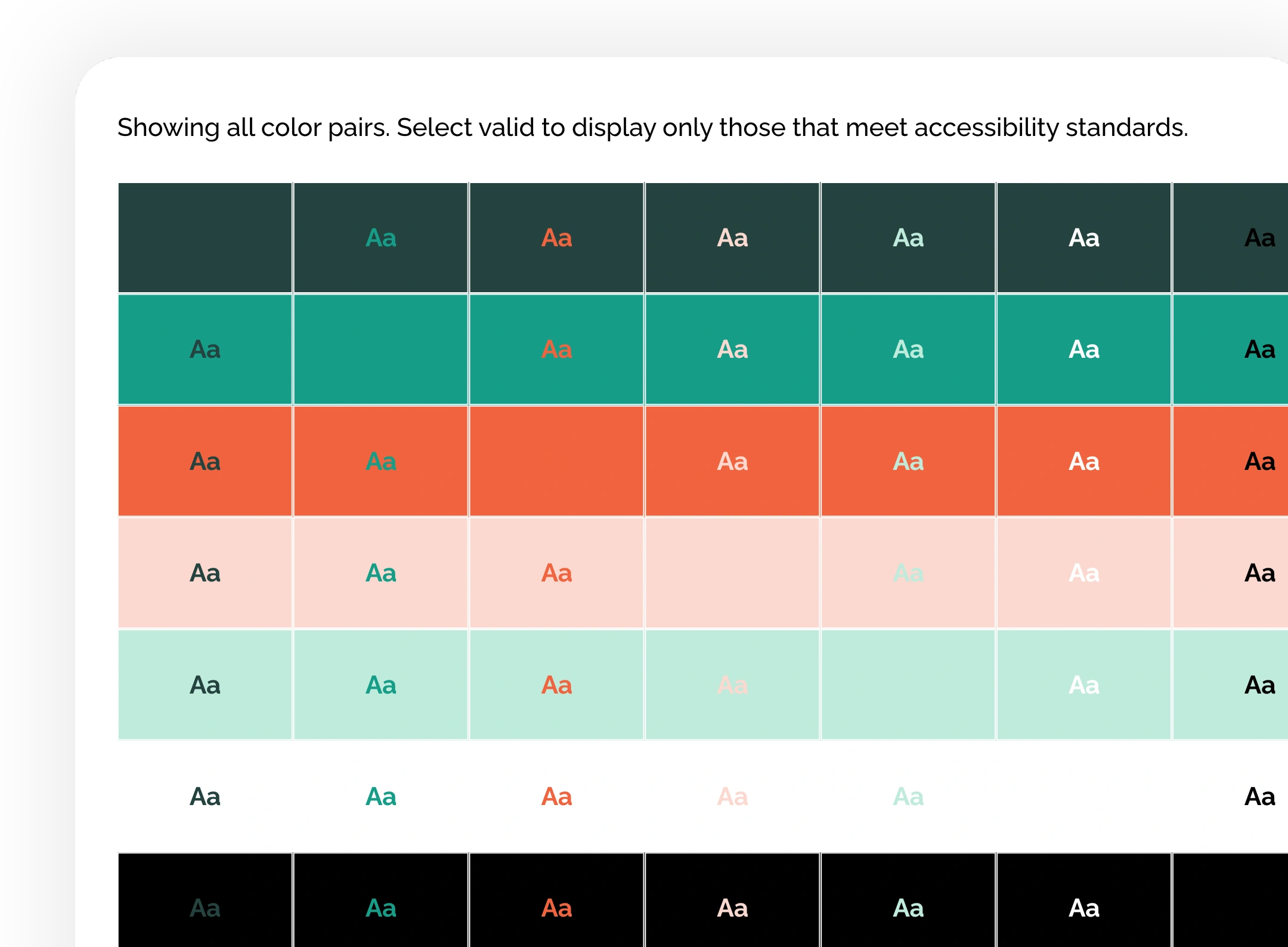 how to generate step 3